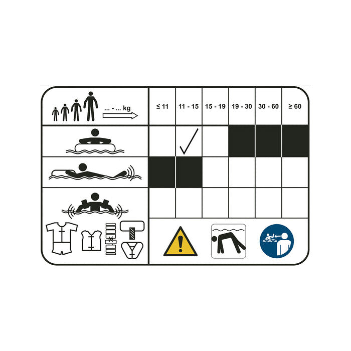 Βρεφική Κουλούρα Unicorn