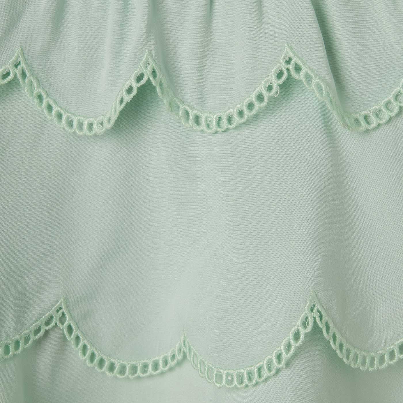 Βρεφικό Φόρεμα Mint Green
