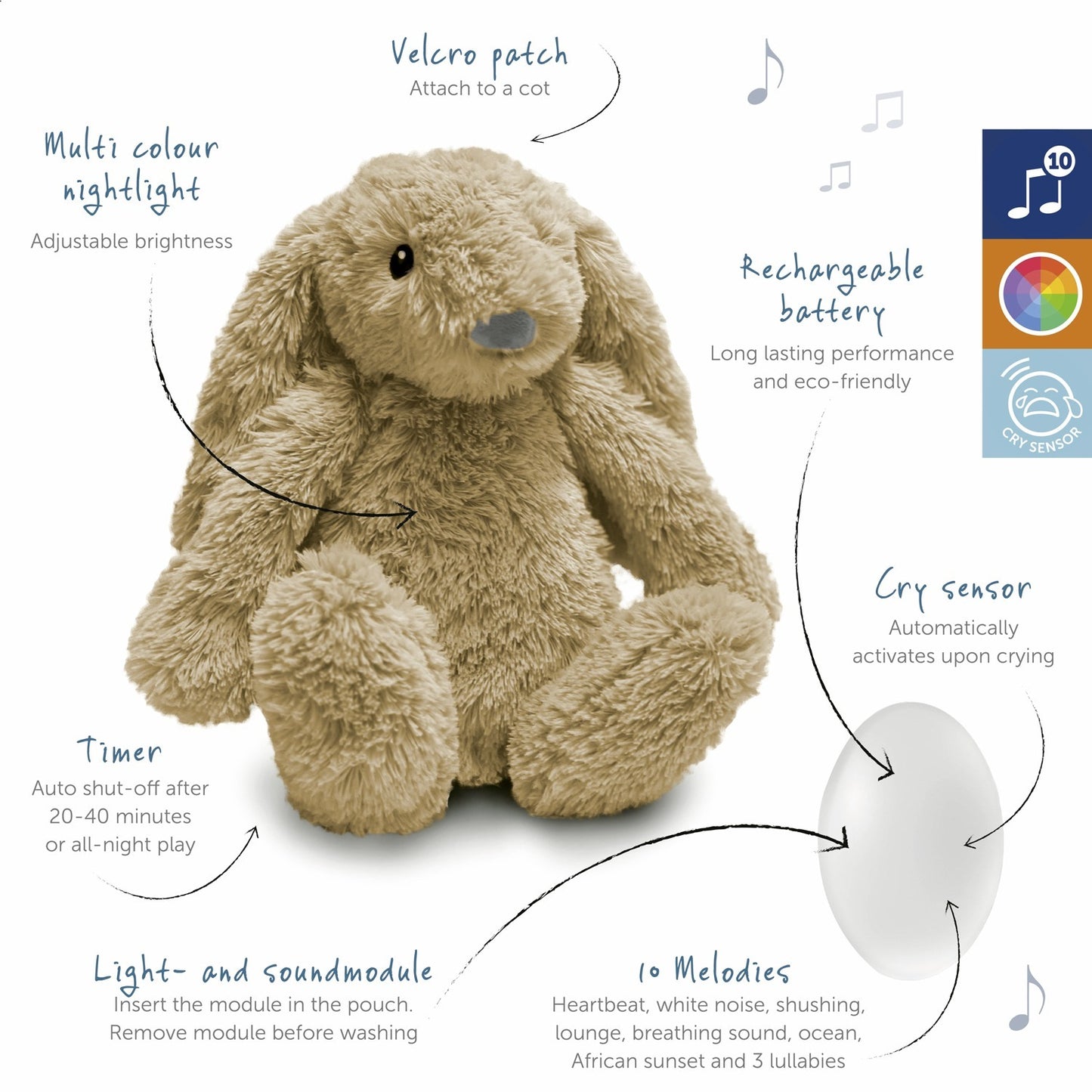 99.ZA-RO-01 # Beige Bunny RO Night Light with Sounds
