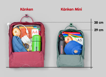 Σακίδιο Kanken Mini Sky Blue