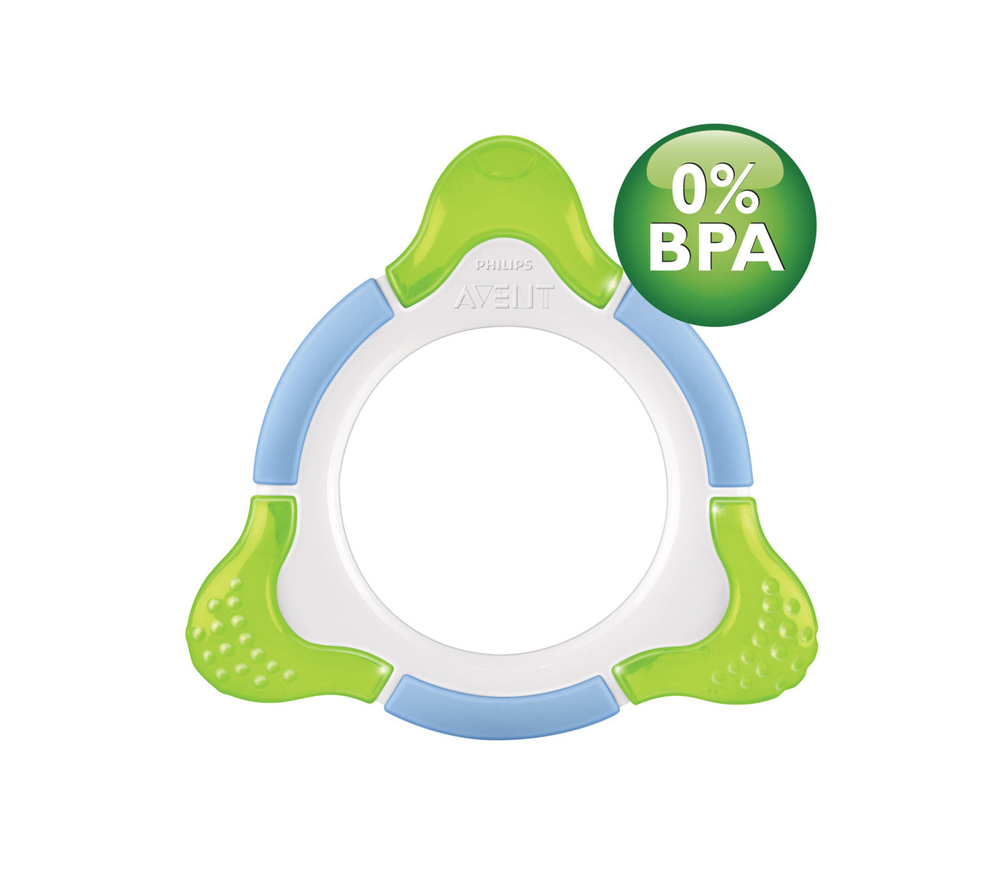 Κρίκος Οδοντοφυίας για τα Μεσαία Δόντια