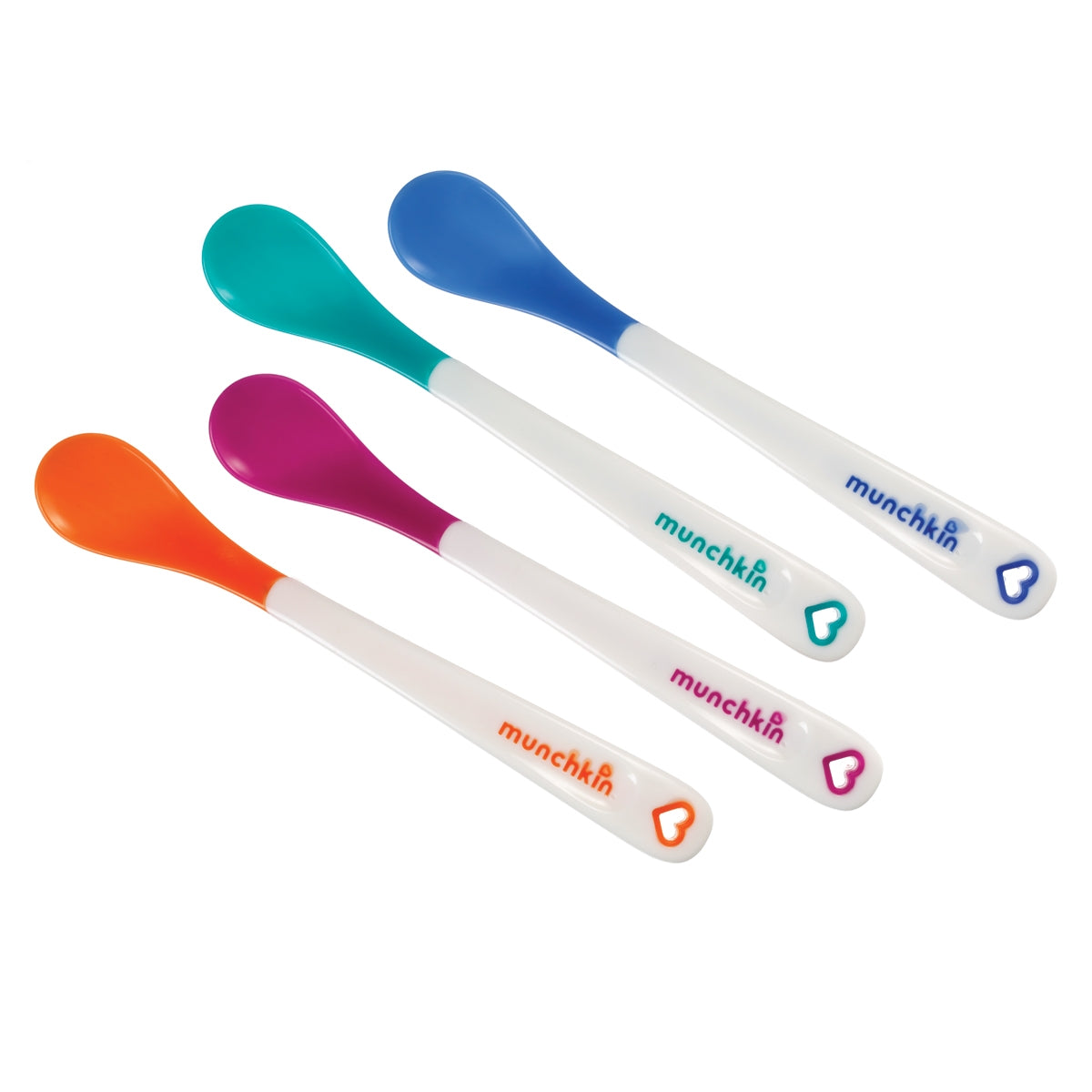 Κουτάλια με Ένδειξη Θερμότητας