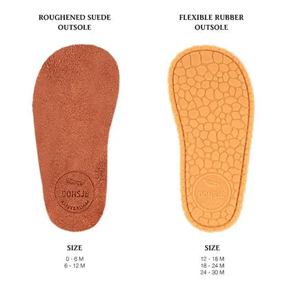 52B.1036301-PU003 # Βρεφικά Παπούτσια Morris Bear